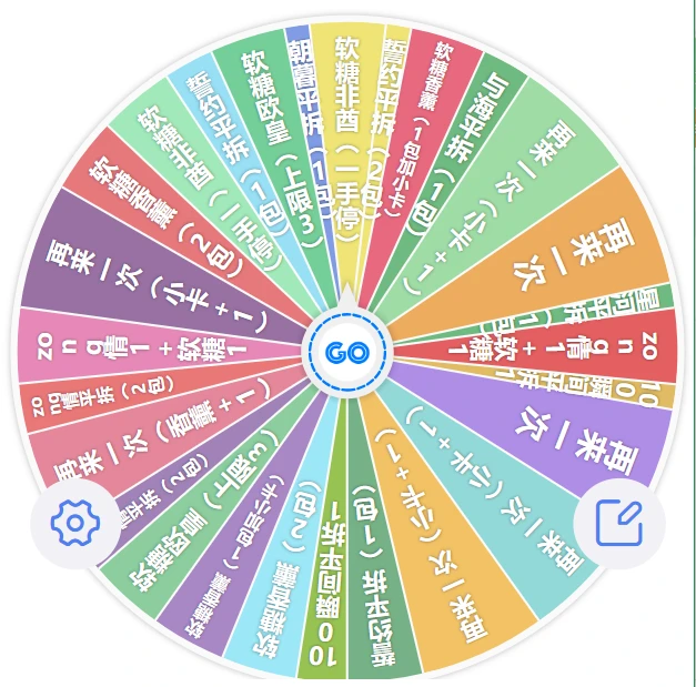 【柿子拆卡】恋与深空-多品类转盘盲盒【盲盒拆卡/代拆】