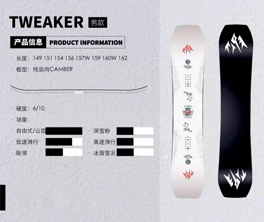 23款 JONES TWEAKER 滑雪板
