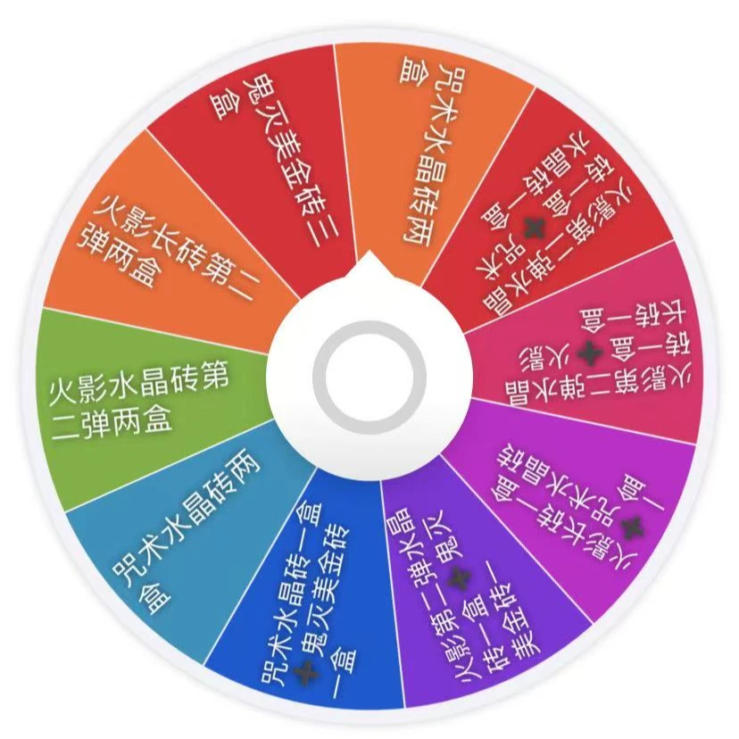 【水晶世界】捞米动漫火影咒术鬼灭水晶砖混池转盘盲盒/默认待拆