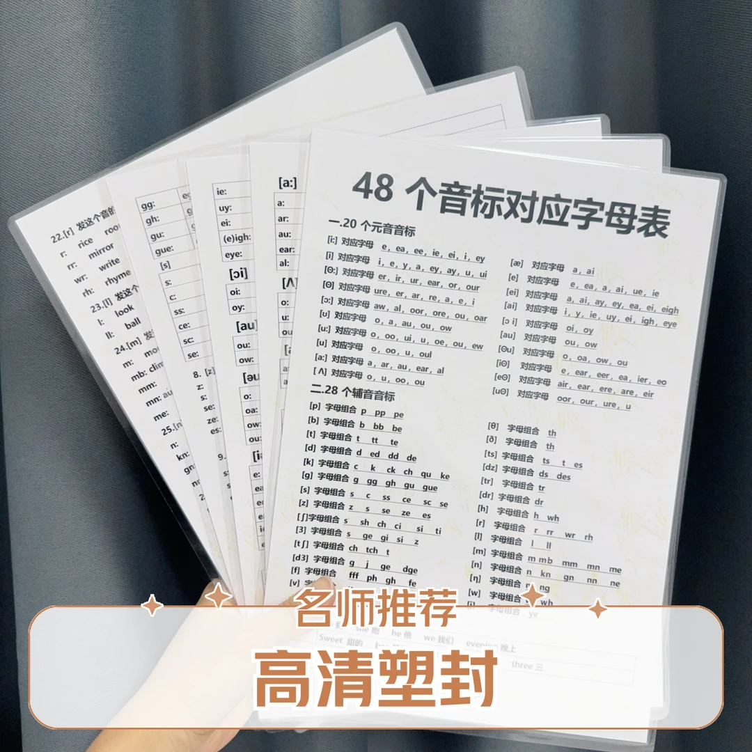 48个国际音标和自然拼读对应的字母组合表学习英语知识点总结卡片