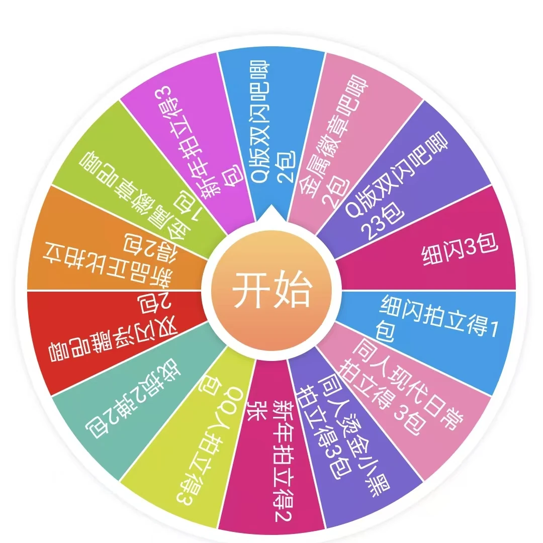 【拆包】同人混池大作战