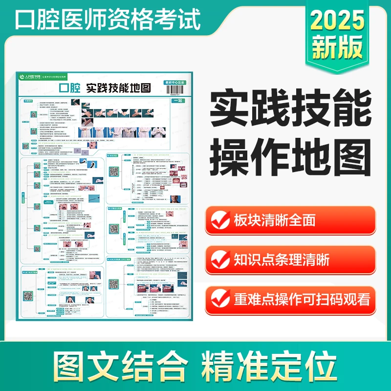 25年【临床/中医/中西医/口腔】 医师资格考试实践技能地图+视频