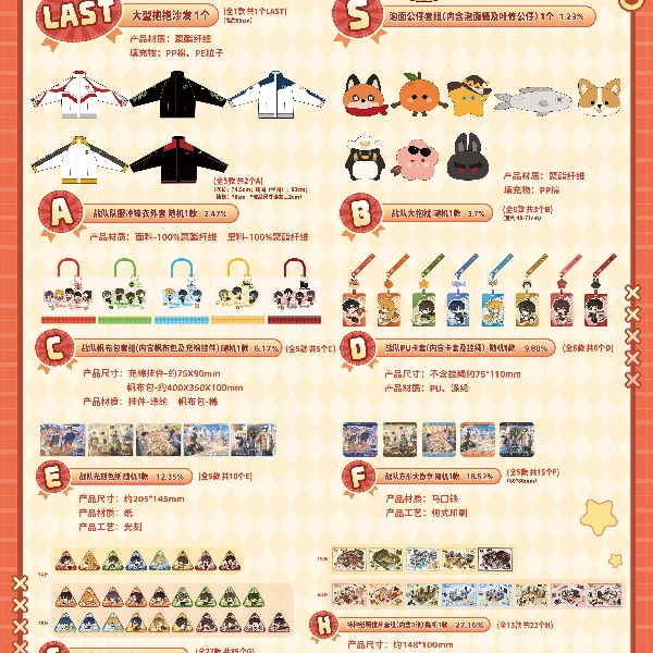 小鹿-阅文 PK《全职高手》战队日常系列好物赏