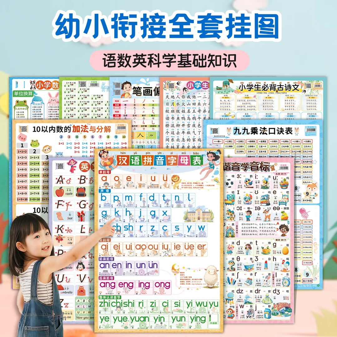 幼小衔接知识挂图十张数学语文英语早教墙贴高清幼儿小学通用学习