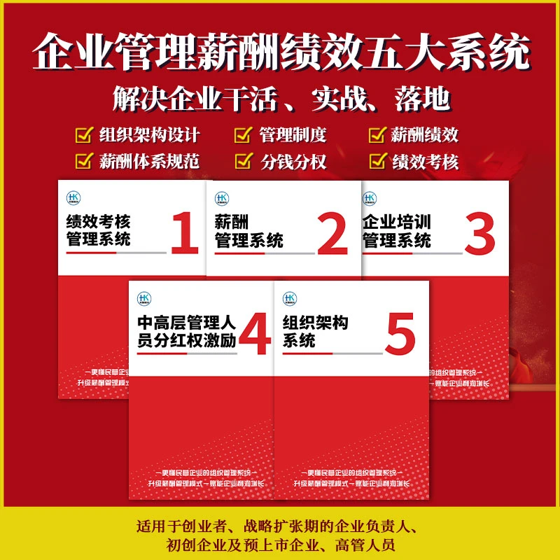 企业管理薪酬绩效五大系统手册+19集管理实战课+工具包TJ