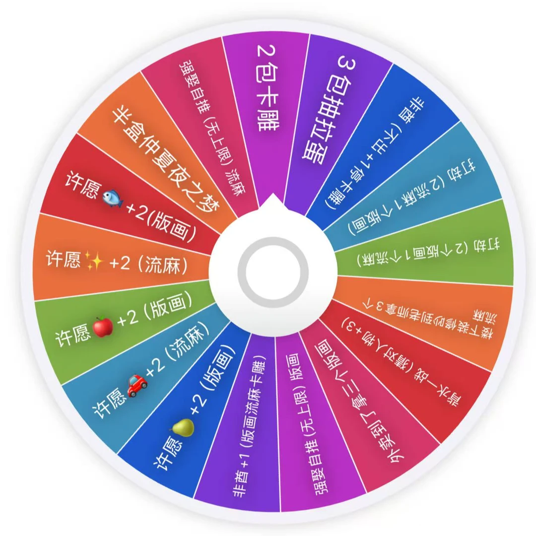 【恋与深空】大乱斗转盘