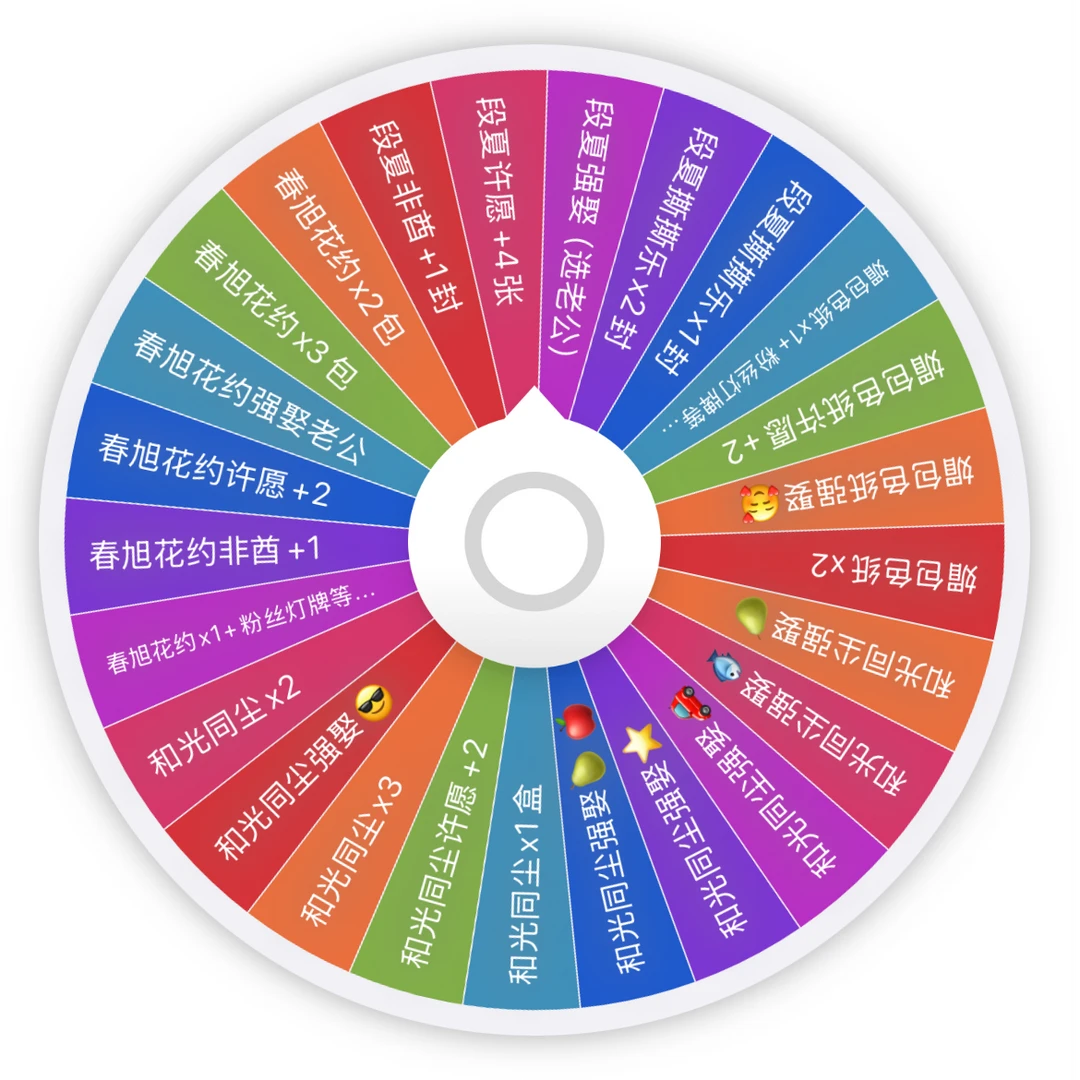 小蛋糕超值【老公】转盘