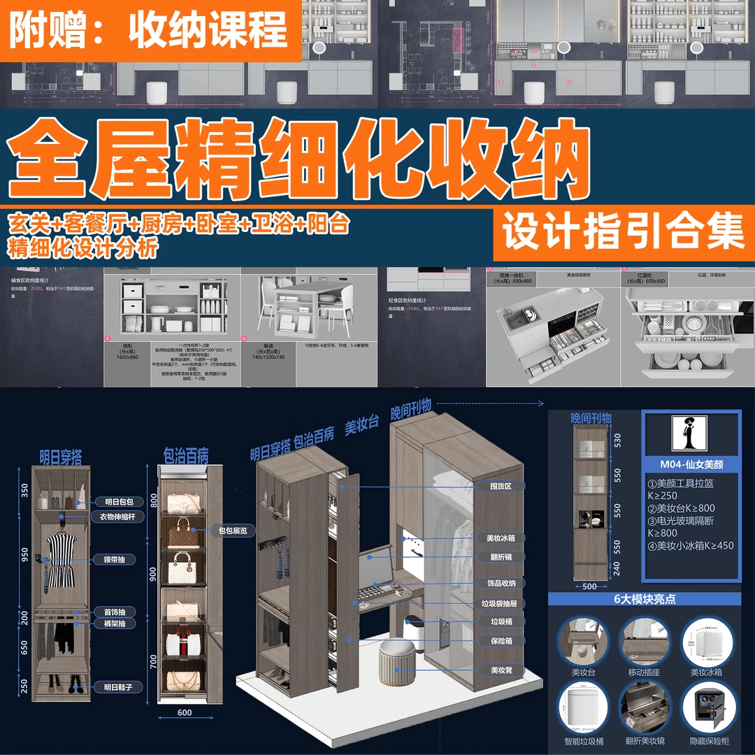 全屋住宅精细化设计室内设计应用合集室内厨房