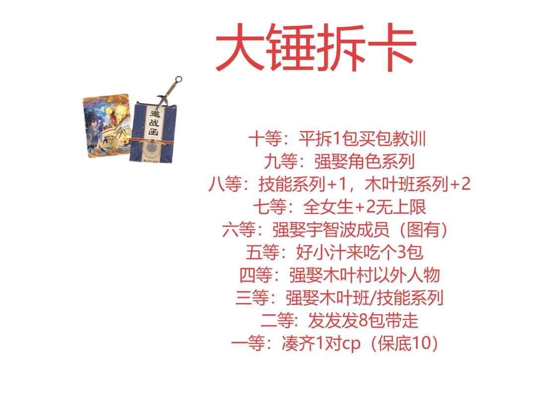 【大锤一番S】北镜神创-风之章-火影忍者同人二创邮票集（默认代拆）