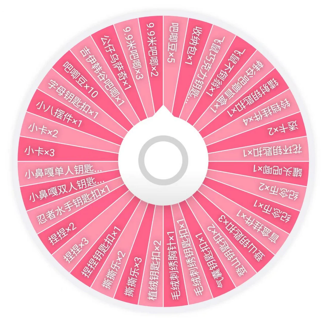 chiikawa转盘 吧唧 钥匙扣 收纳包 胸针