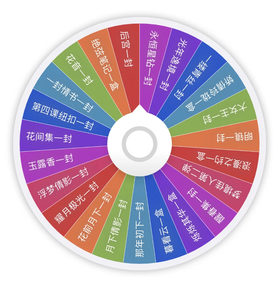 《宠粉大转盘》 牌盲盒默认代拆！未成年禁止下单