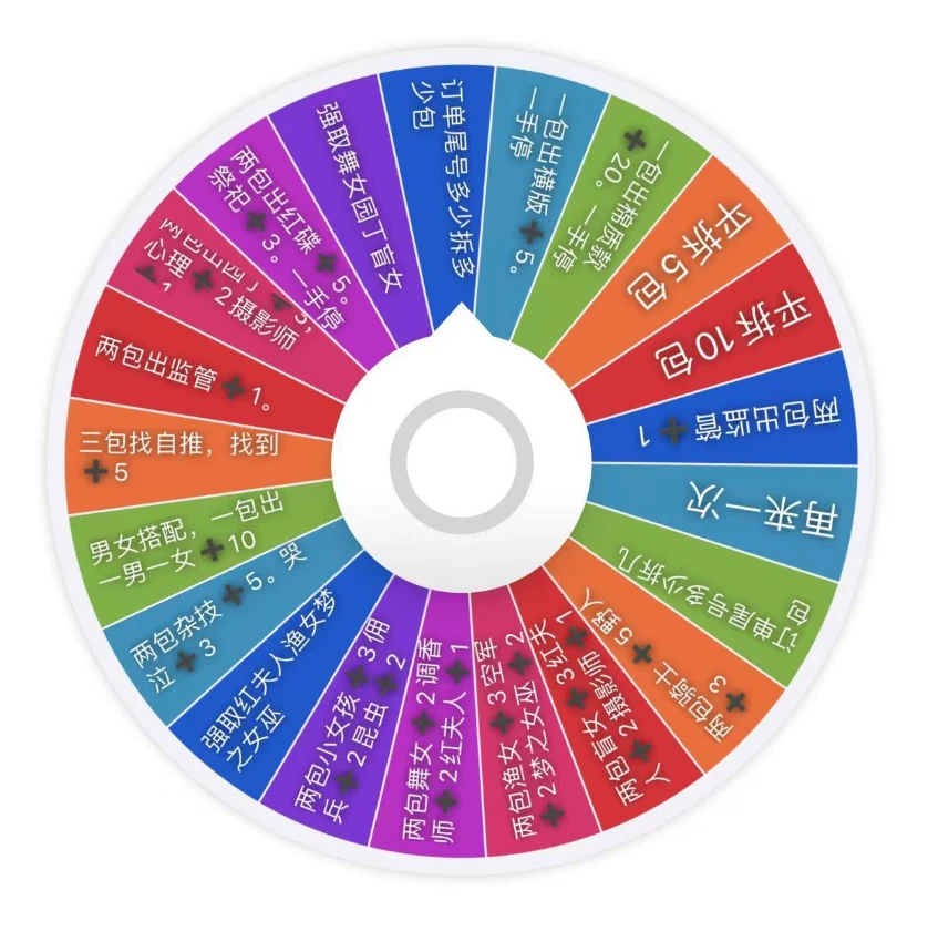 【转盘票根一弹】国卡二创奏响盛宴收藏卡牌盲盒（默认代拆）