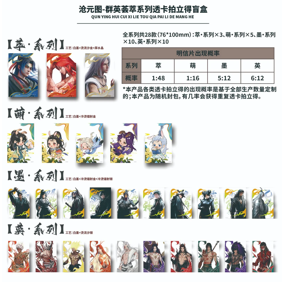 糖《沧元图》群英荟萃系列透卡拍立得盲盒