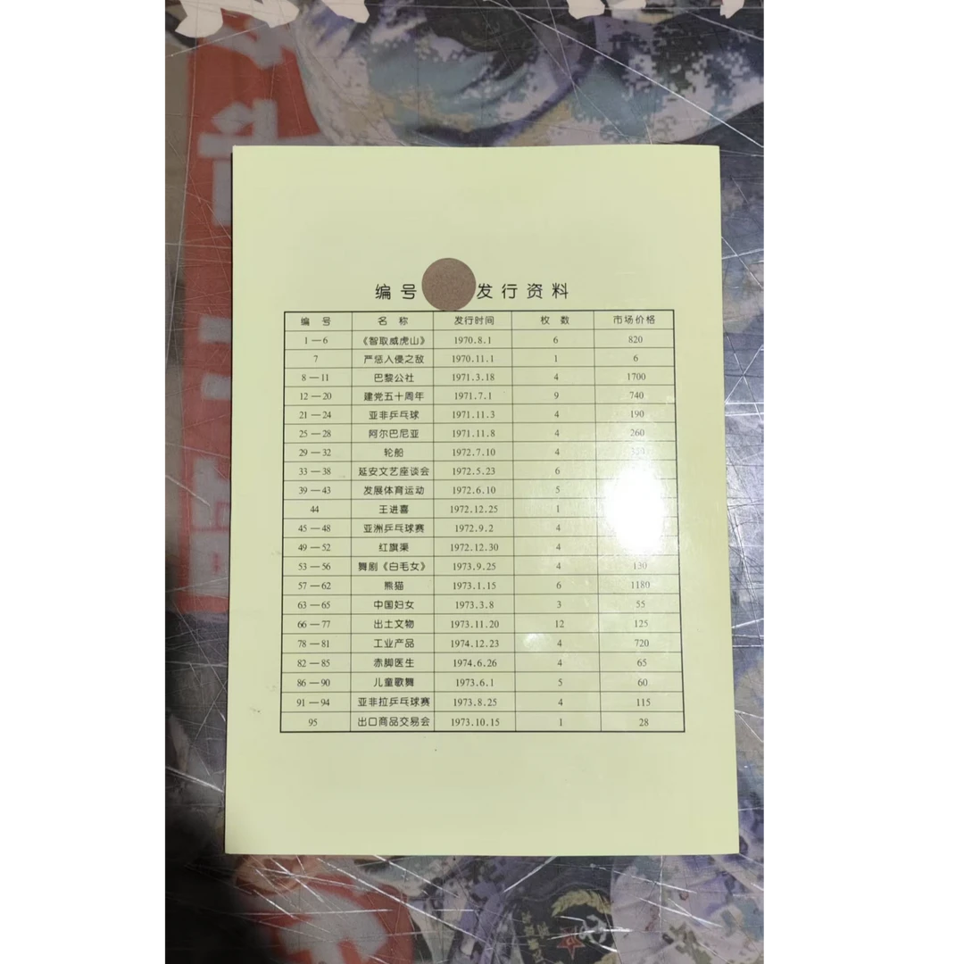 编号特色摆件链接
