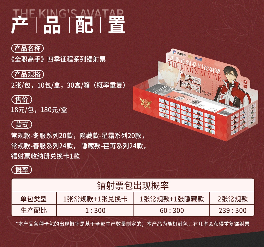 【普通1包】【四季征程镭射票】Hicard全职高手四季征程镭射票盲盒