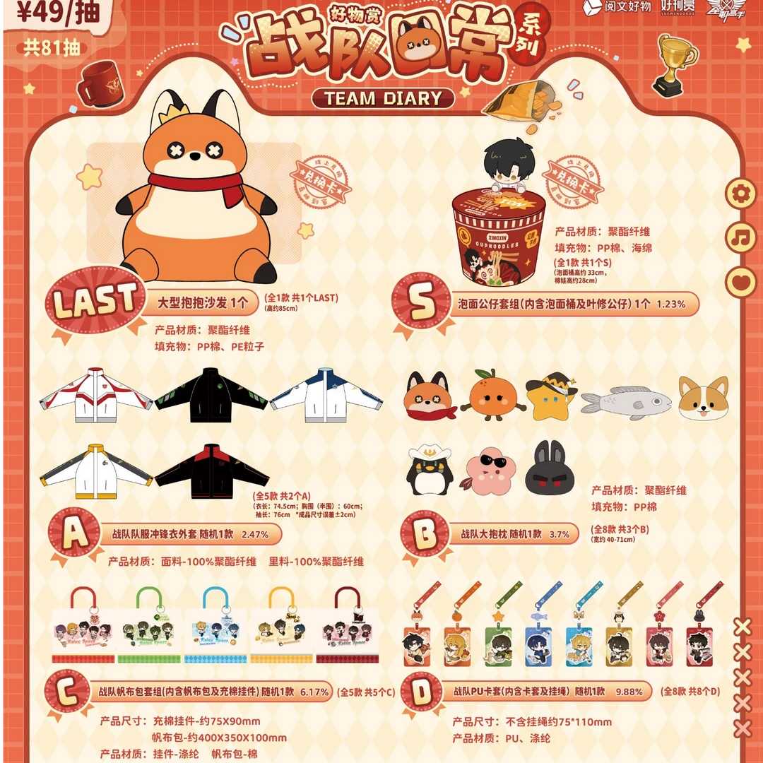 《全职高手》战队日常系列好物赏（代拆盲盒）小氧