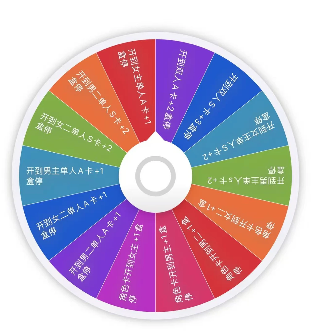 热榜云【点盒转盘】Hitcard 难哄影视纪念收藏卡（默认代拆）