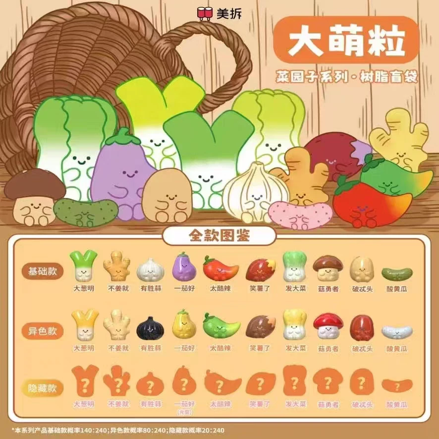 （拆袋）美拆大萌粒菜园子蔬菜系列萌粒盲盒