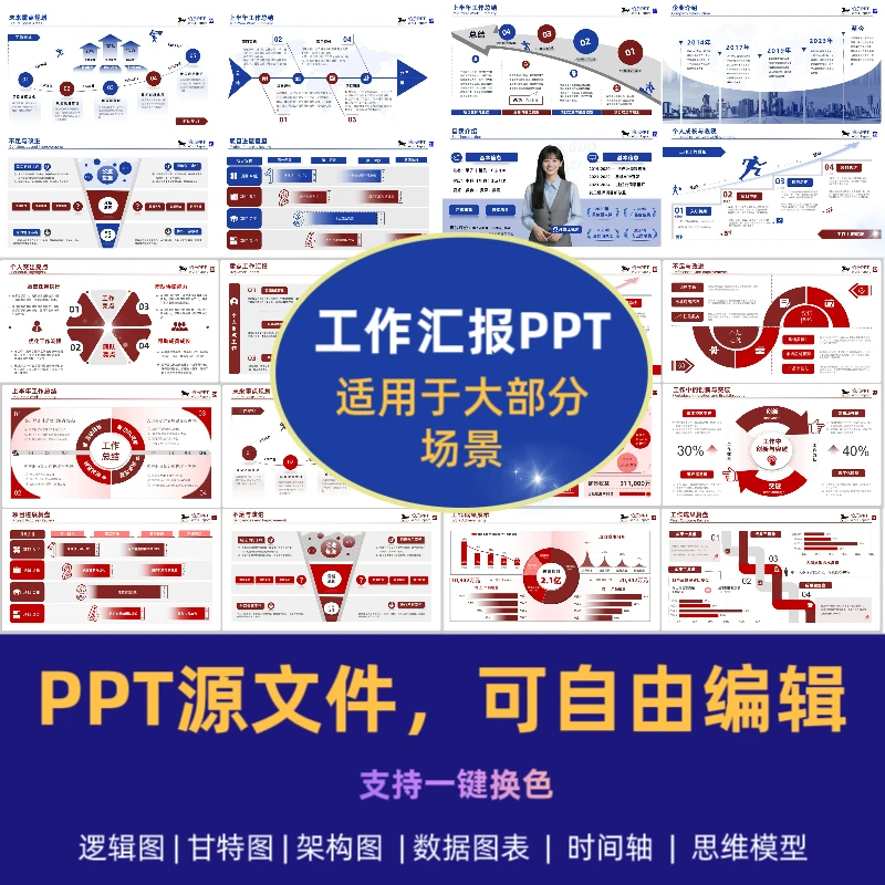 领导喜欢的年终述职 I 工作总结 I 晋升PPT模版，静态16:9