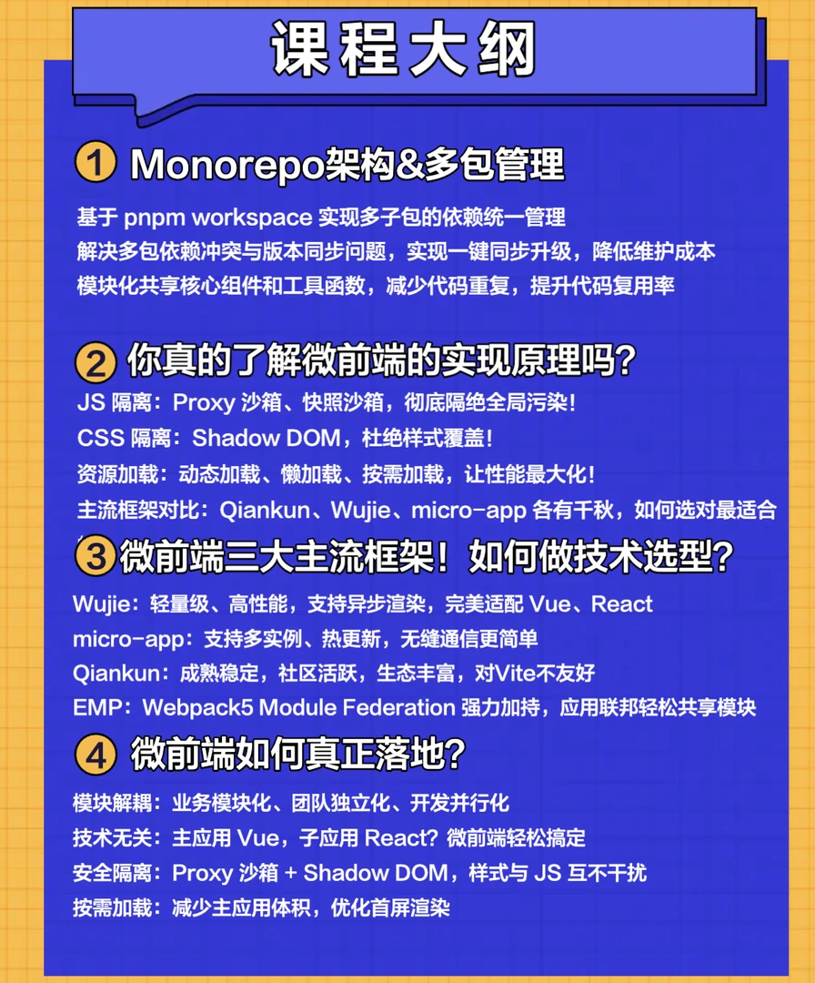 微前端技术选型与实践：原理剖析、Monorepo 架构、pnpm 多包管理