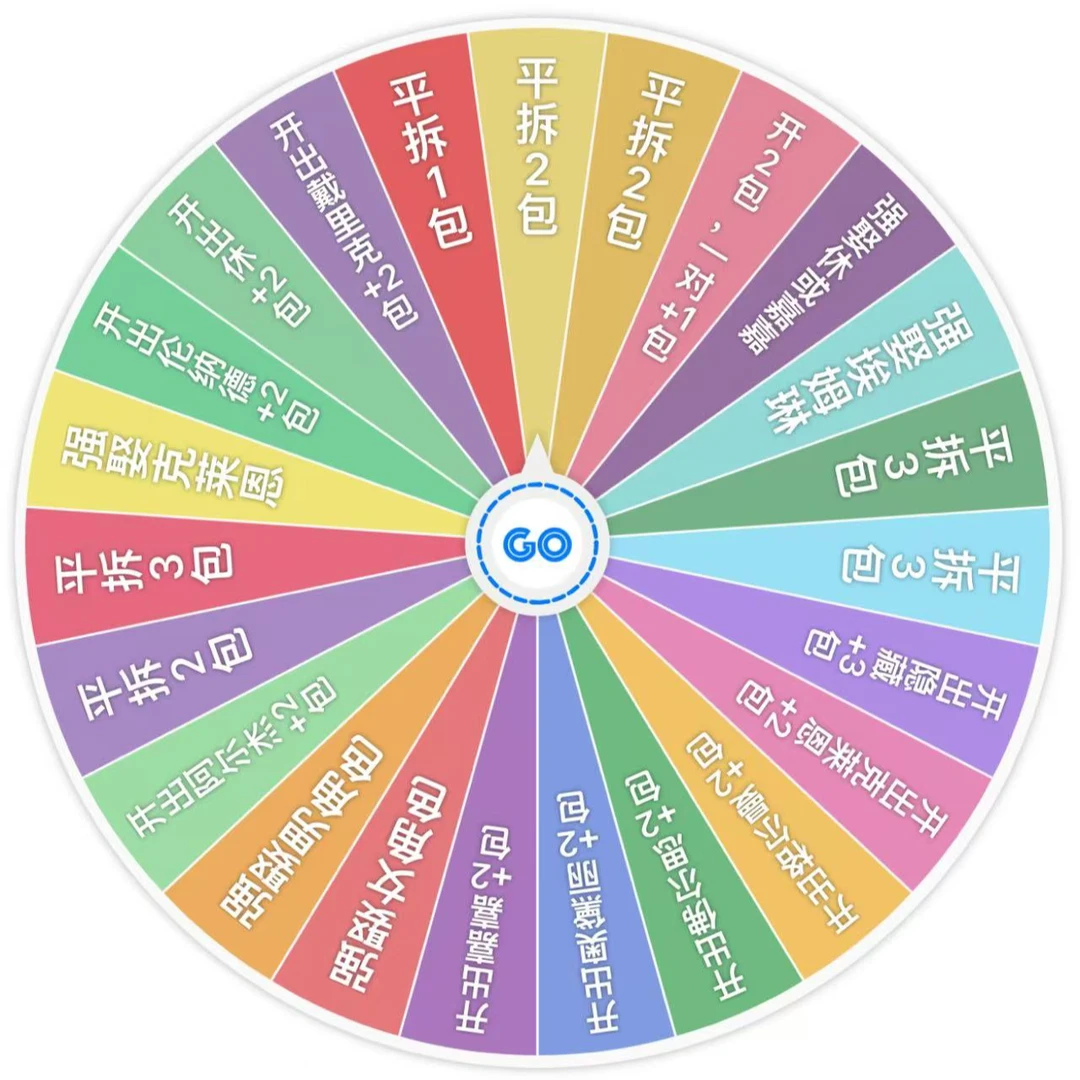 六六【玩法转盘】阅文好物诡秘之主愚者唱诗班系列收藏吧唧