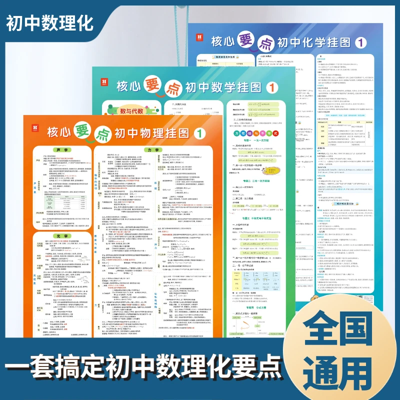 初中数理化核心知识要点挂图＆重点难点、公式、实验汇总，每学科3张