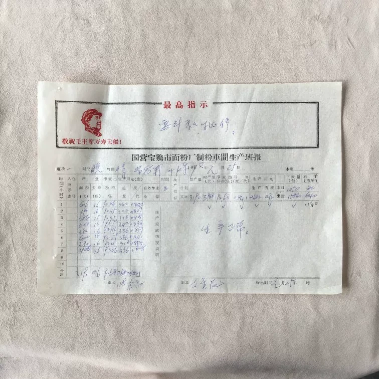 稀少1970年毛像面粉厂制粉车间生产班报1枚真品供应票证旧藏收藏