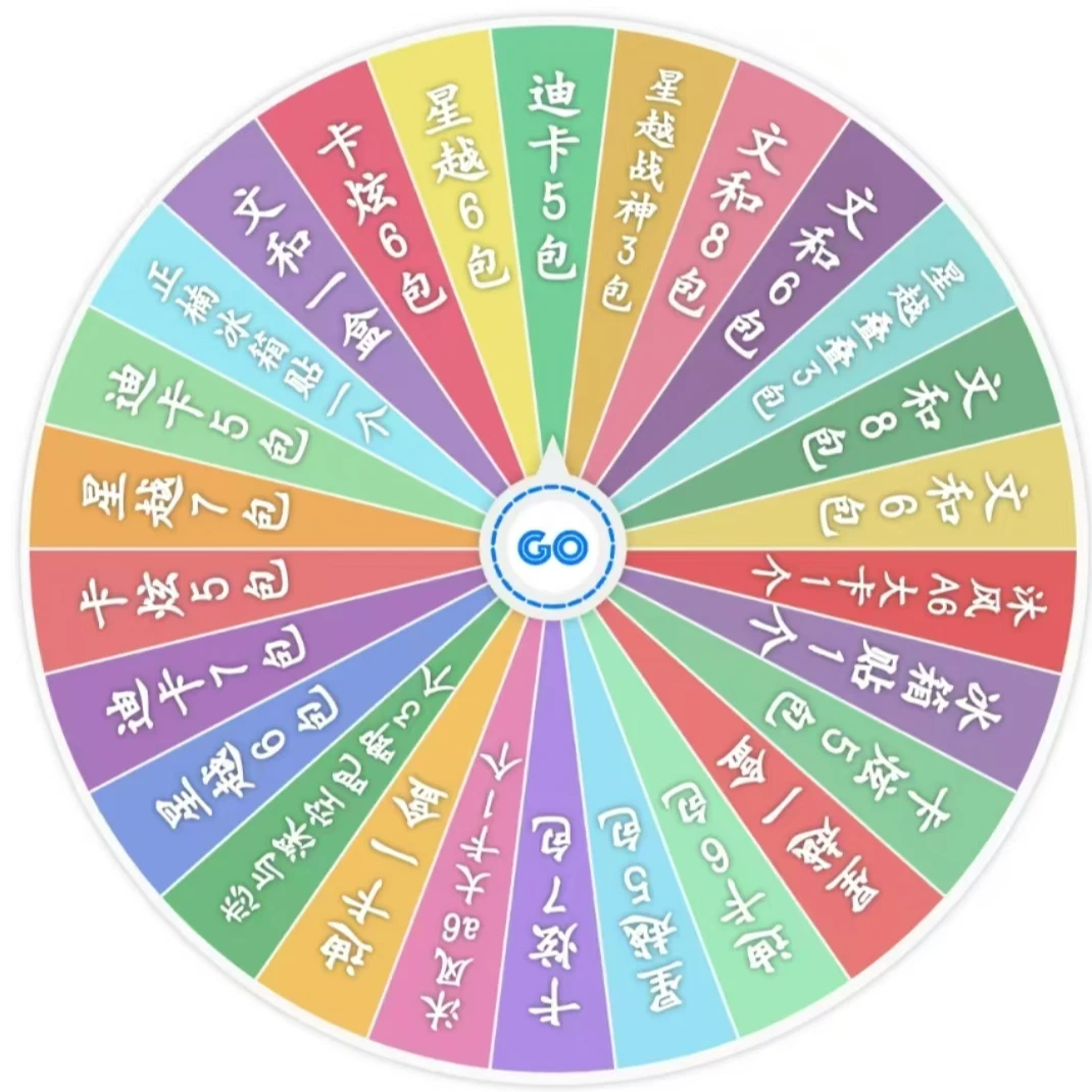 【欧皇转转】名侦探柯南多品类综合转盘
