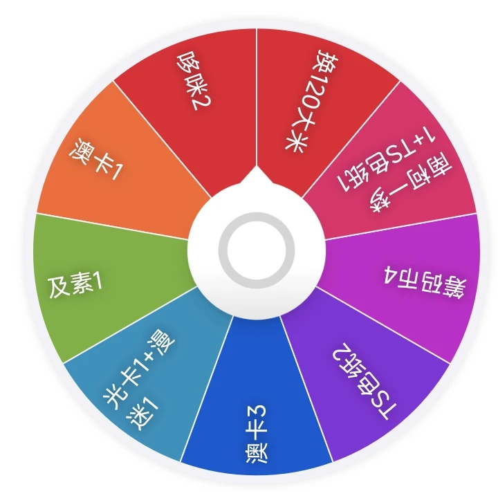 A【小鱼的新玩法】《名侦探柯南》多品类大转盘（默认代拆）