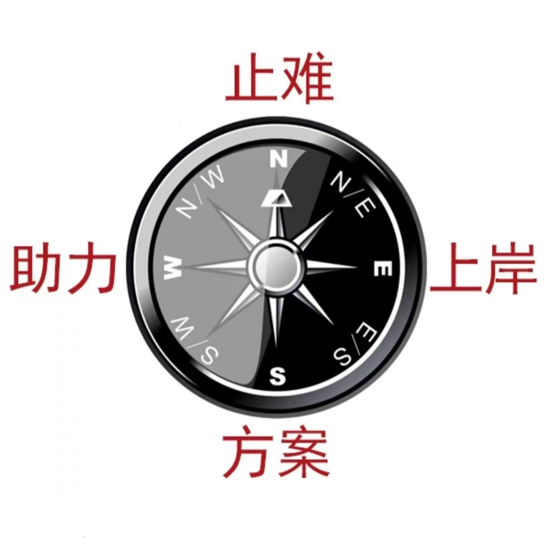 方向指难针PPT一对一指导/方向/方法/方式