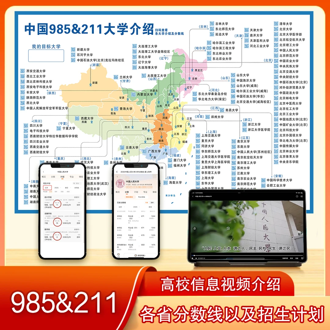 全国985211高校分布图重点高校文化墙贴励志挂图