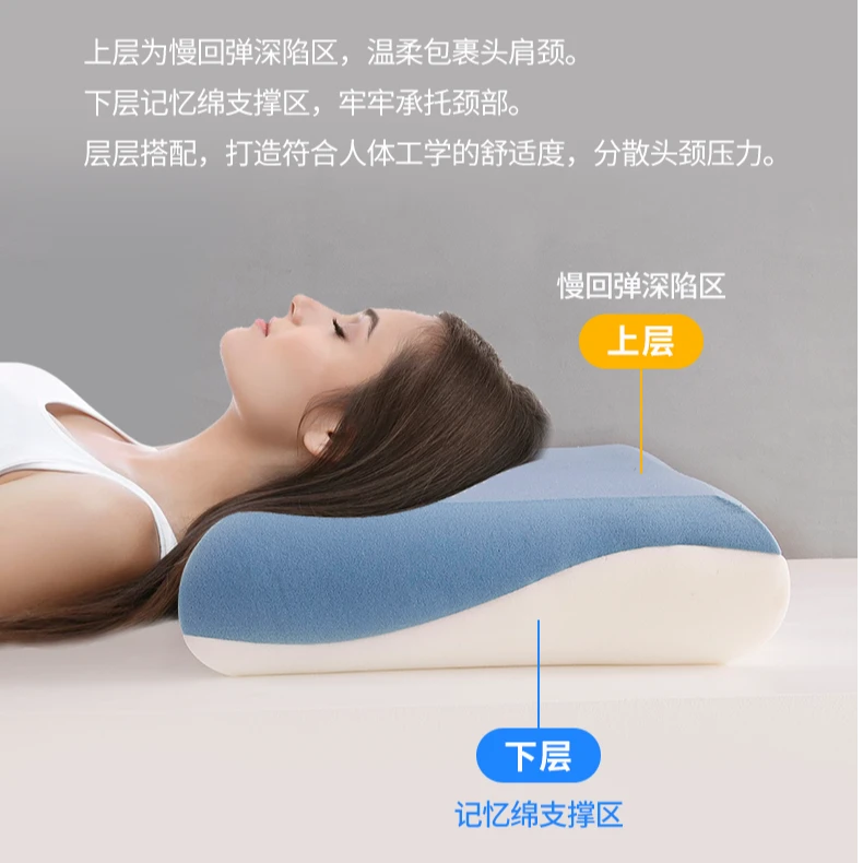 零压力深睡眠记忆枕PRO护颈深睡慢回弹记忆枕助眠好物