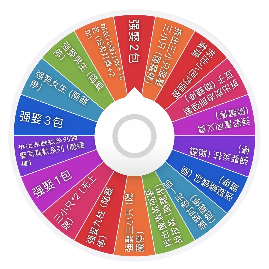 【大转盘大甩卖】IP大转盘