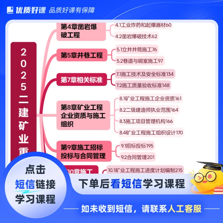 二级建造师思维导图(点击短信链接学习课程)