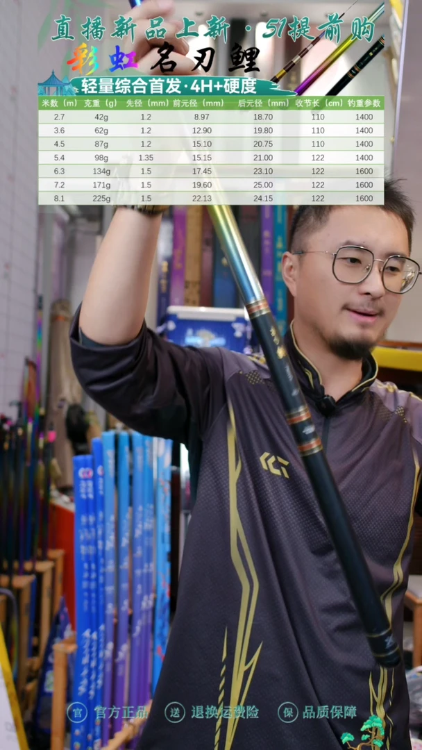 碳素7.2m【全新】激强彩虹全涂轻量综合名刃鲤 7.2米