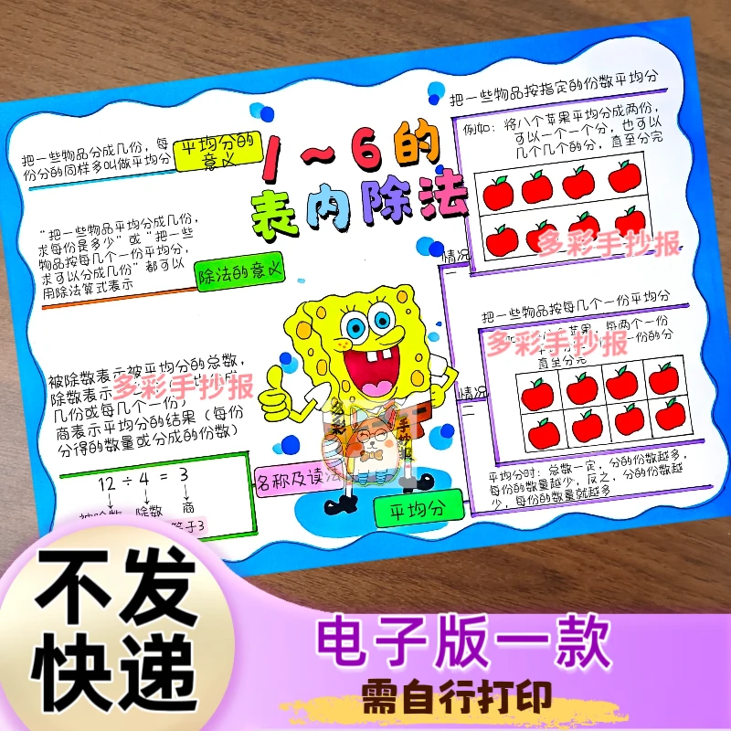 【1488】人教版二上数学第三单元1～6的表内除法思维导图电子稿