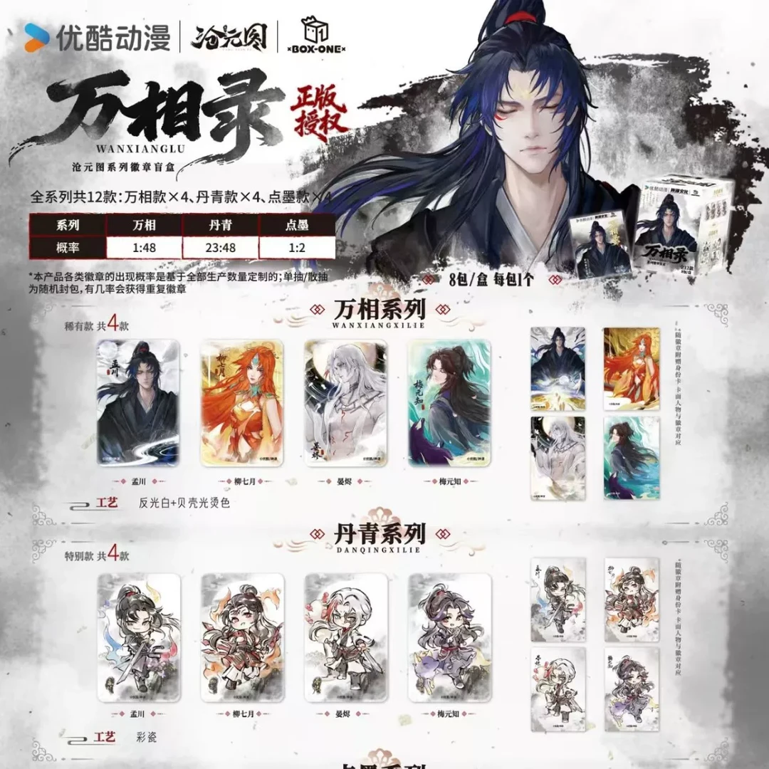 【代拆正版】沧元图万相录系列徽章