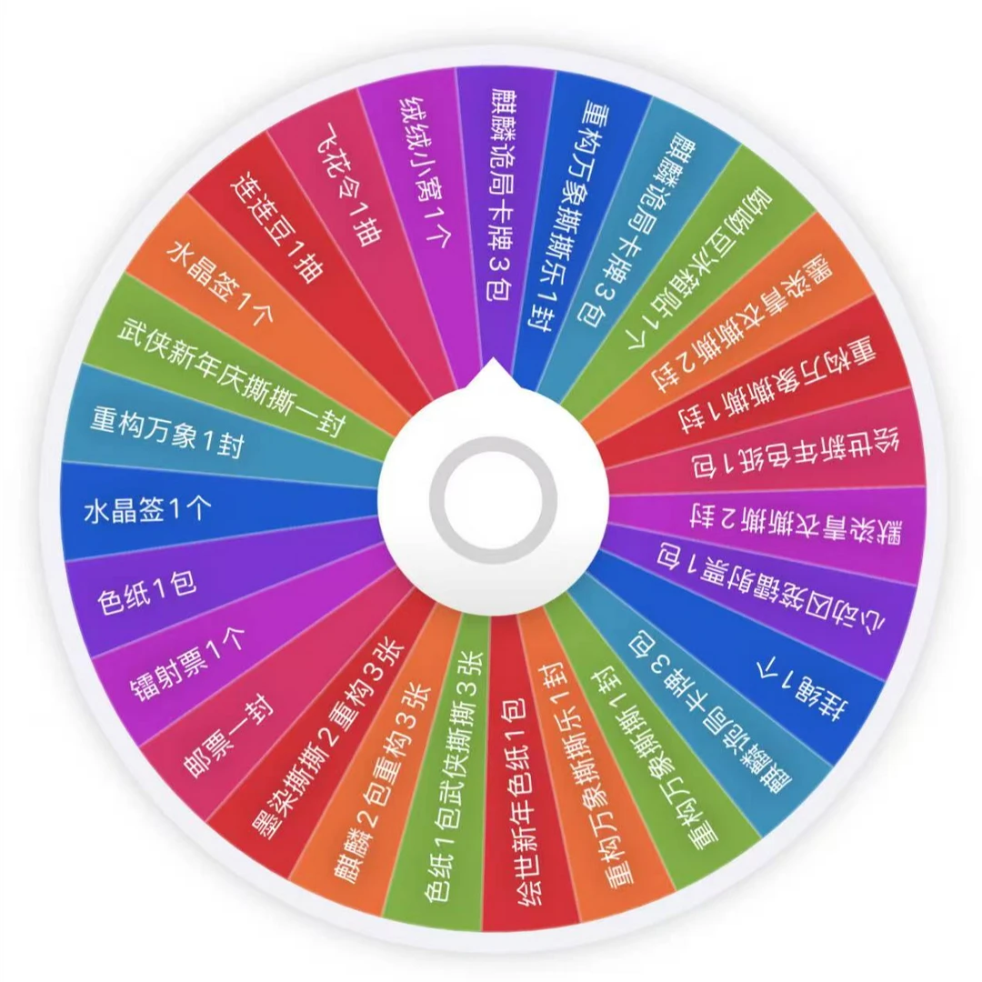 【转盘】盗墓笔记 不过了特别狠转盘正版二创大乱斗-代拆
