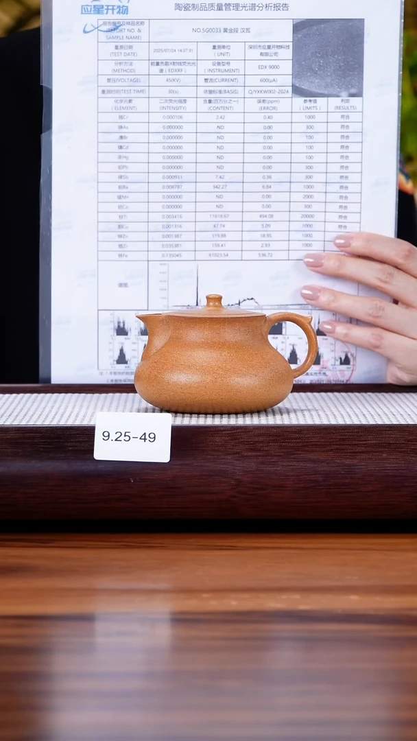 茶壶紫砂陪***恒9.25-49 95全 黄金段 福禄170