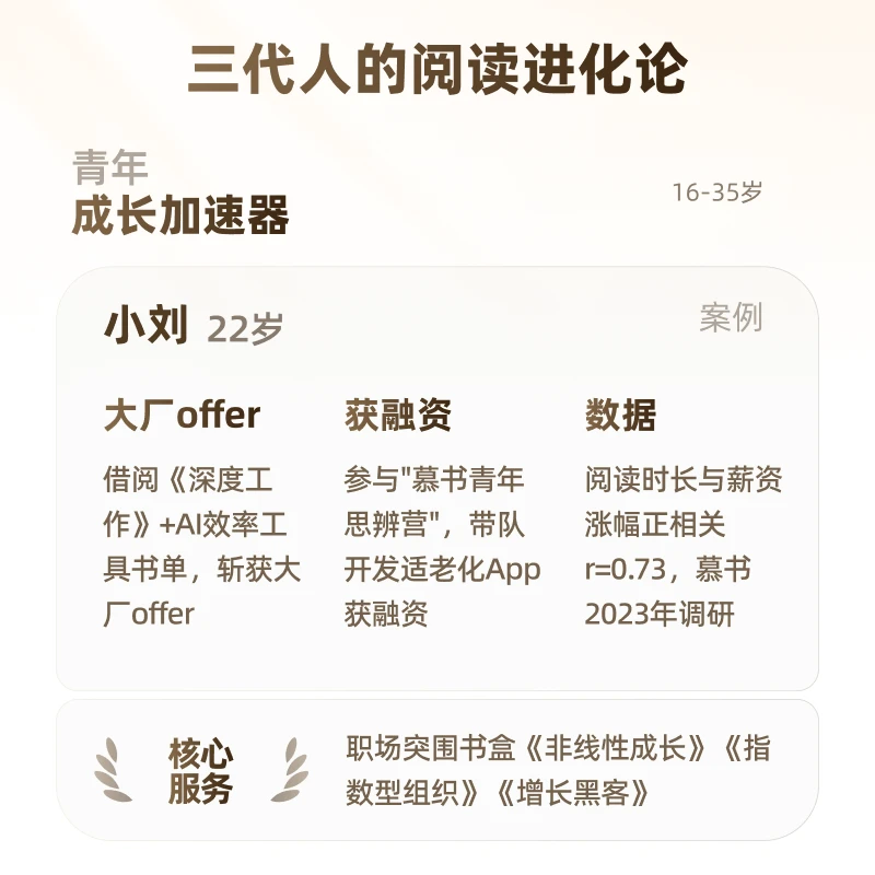 慕书+个人成长会员音视频课程全年学借阅成人书读书阅读学习实用