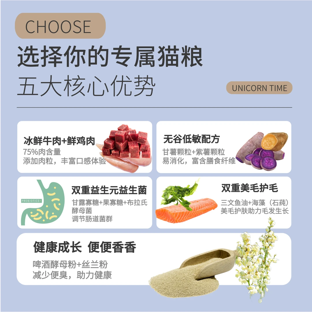 新款鲜肉猫粮全价猫粮牛鸡肉成幼猫专用低敏无谷营养3斤厂家批发