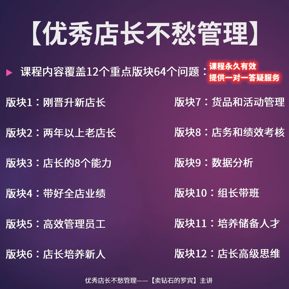 【苹果手机拍】百万业绩优秀店长课程永久有效（提供1对1私聊答疑）