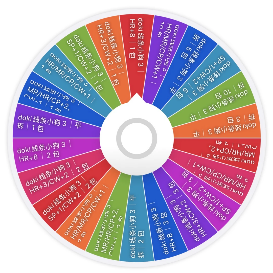 【转盘训狗大师】国卡二创doki x 线条小狗第三弹收藏卡牌