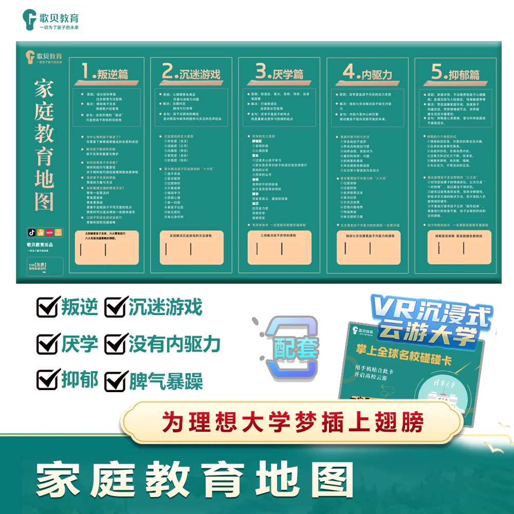 放下手机解决厌学叛逆29天成为学霸教育地图搭配云游名校点燃梦想