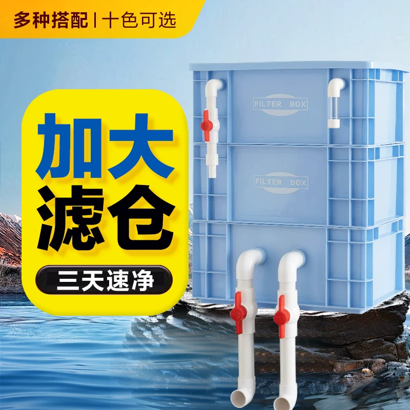 工业风周转箱过滤鱼缸过滤箱鱼池水循环系统滴流盒上置