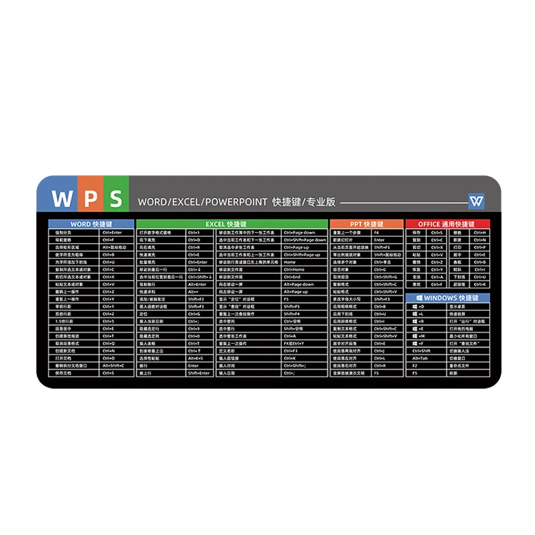 WPS 超大快捷键鼠标垫【联系客服填写地址】