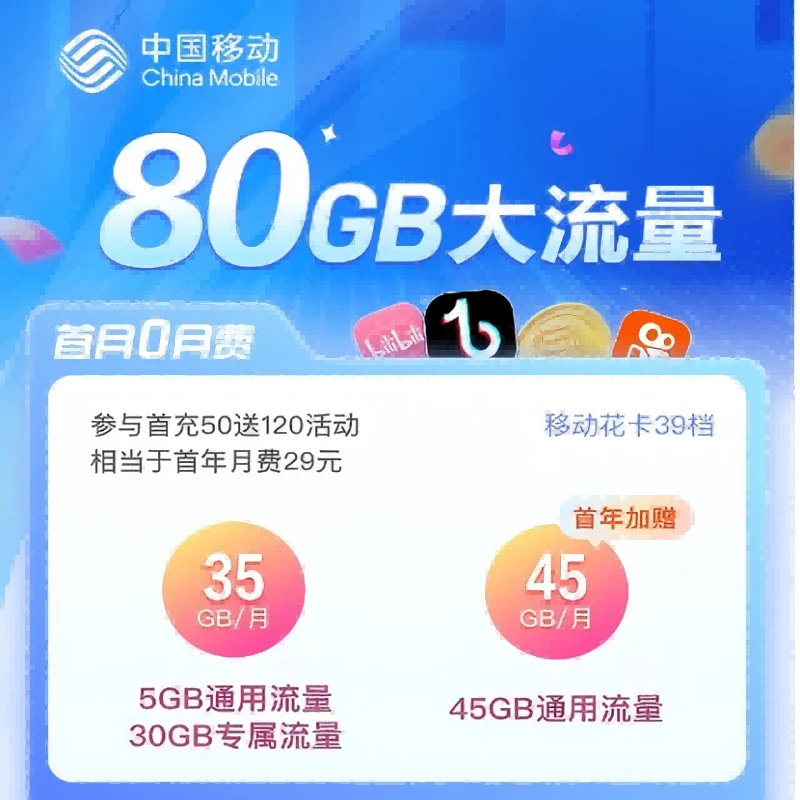 大流量卡电话卡手机卡全国通用不限速高速套餐