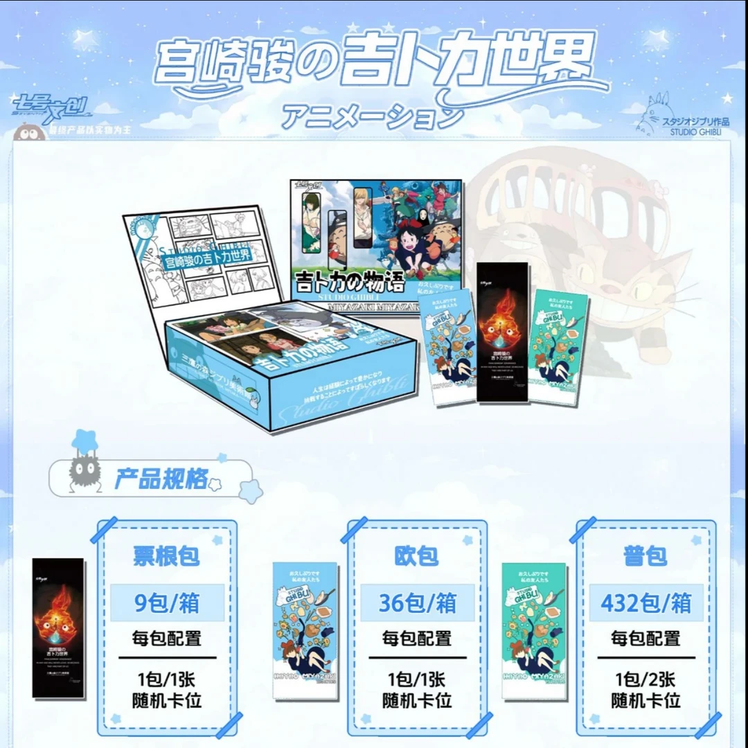 B【宠粉】7号文创 宫崎骏-虚幻与现实 国卡二创 卡牌盲盒（代拆）