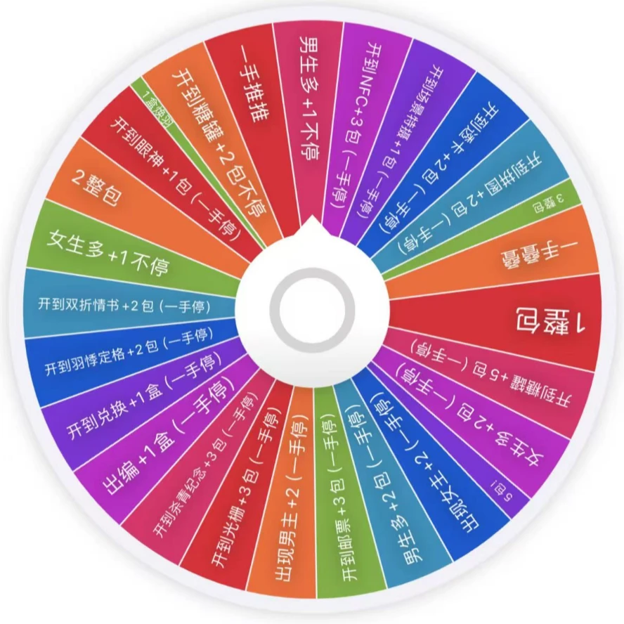 【小元大转盘】CardMaster-《焕羽》影视纪念卡（直播代拆）