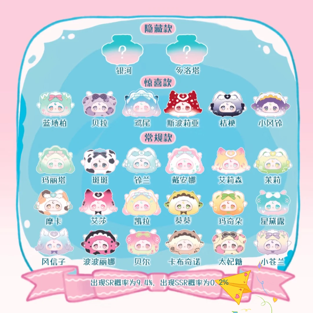 【拆盒】白日梦BUNNY梦境花园萌粒系列潮玩盲盒